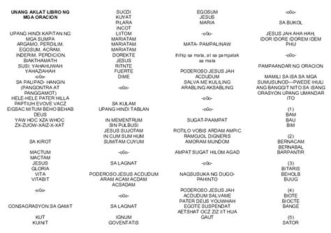 lihim na karunungan orasyon|UNANG AKLAT LIBRO NG MGA ORACION .
